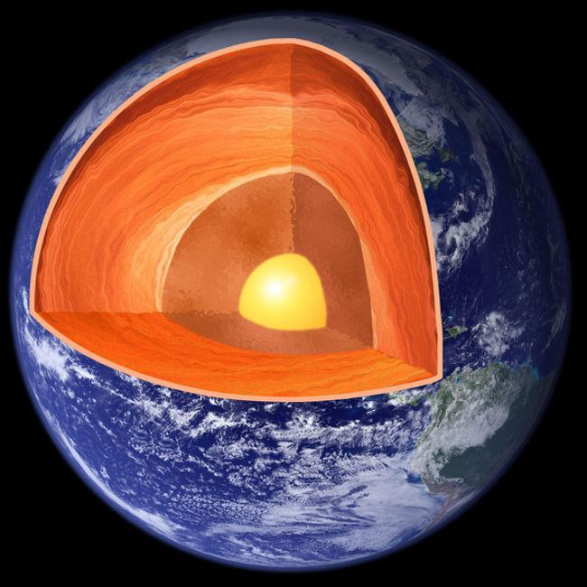 Earth s internal heat source Heavy elements accumulate in the core of earth