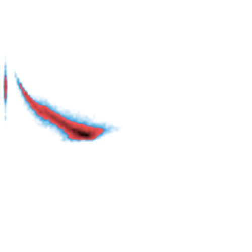 Advanced IceCube Likelihood Full unbinned likelihood; number (L num), spectral (L spec) & angular (L ang) parts: log 10 ( σsd,p/cm 2 ) 38 39 40 41 42 43 L = L num(n θ signal+bg) n L spec,i L ang,i