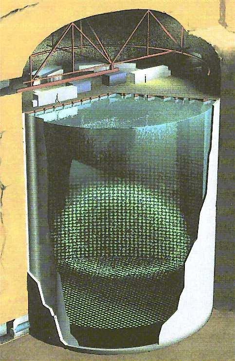 Super-Kamiokande Detector ~ 40m X 40 m tank containing