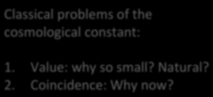 problems of the cosmological constant: