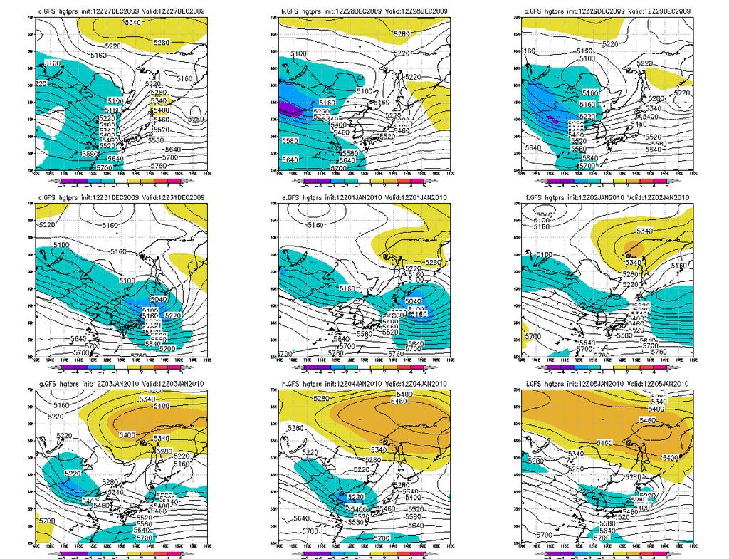 Figure 2. NCEP GFS 00-hour forecasts of 500 hpa heights (m) and 500 hpa height anomalies (standard deviations) for the 9-day period from 1200 UTC 27 December 2009 through 5 January 2010.