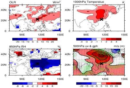 et al, 2016 Suppressed convection Reduced