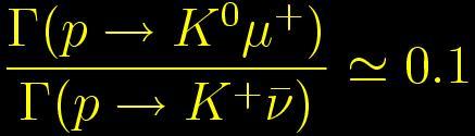 Consequence on Proton Decay p K + ν still dominant liquid Argon However, p K 0 µ +, K 0 π 0 π 0 γγγγ would be quite spectacular in water Cherenkov,