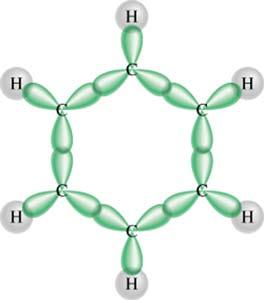 22.3 Aromatic ydrocarbons A special class of cyclic unsaturated hydrocarbons Benzene is the simplest The delocalized