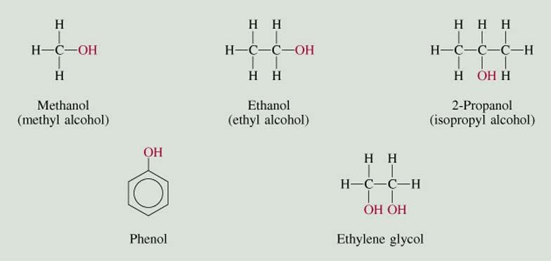 Alcohols contain the hydroxyl functional group and have the general formula R-O. The systematic name is obtained from parent alkane by removing the final letter e and adding ol.