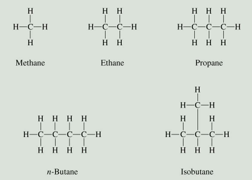 Isomerism Isomers are molecules that have the