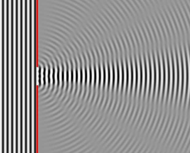 Slide 65 / 108 Single Slit Interference When light strikes a single slit, interference occurs between the individual waves, that together, make up the wavefront.