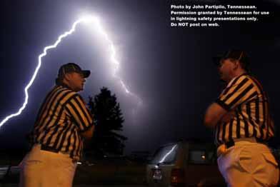 More Lightning Safety Rules RULE of 5: Count # of seconds between Flash & Bang. Divide that Number by 5!