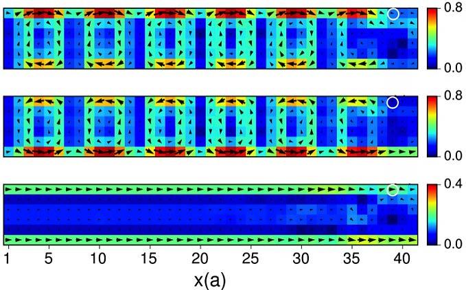 Friedel oscillations: local conductance Impurity Spin up Spin down Total Periodically repeated