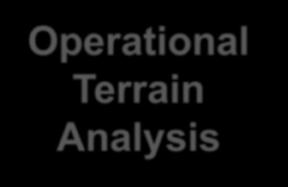 Operational Terrain Analysis Terrain Analysis for mission planning (Modified Combined