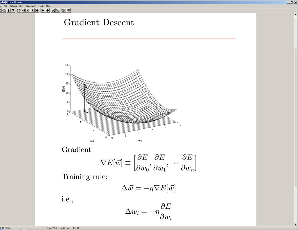 Optimizing concave function Gradient ascent Conditional likelihood for Logistic Regression is concave.