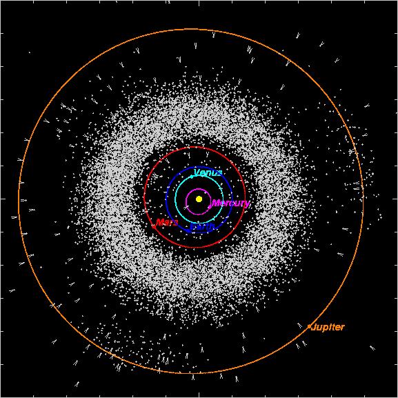 The impact of GAIA on Asteroid