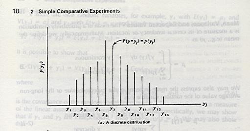 Probability Distributions: The probability structure of a random variable, say y, is described by its probability distribution.