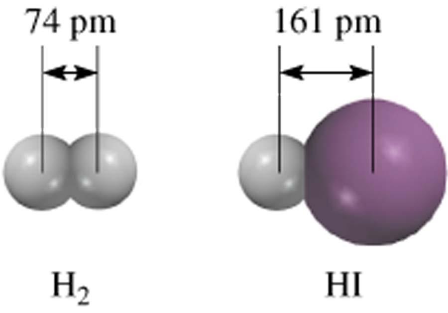 Lengths of Covalent Bonds Bond Type Bond Length (pm) Bond Lengths Triple