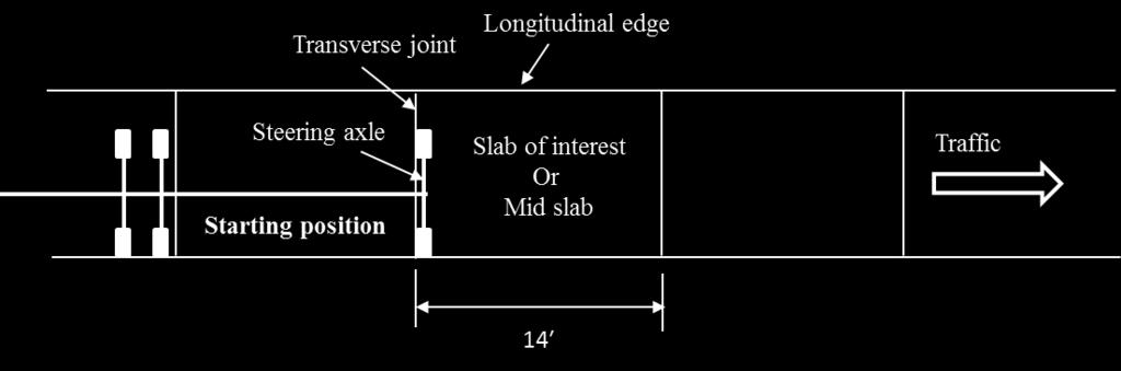 (a) (b) Figure 3.