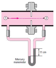 Example 5.9 The flow rate of methanol at 0 C ( = 788.4 k/m 3 and = 5.