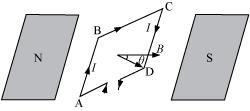 = I(ab)B Τ= B/A Where A=ab= area of coil Case2: Plane of the loop is not along the magnetic field.but makes angle with it. Force on AB=F1 Force on CD=F2 F1 and F2 are equal and opposite.