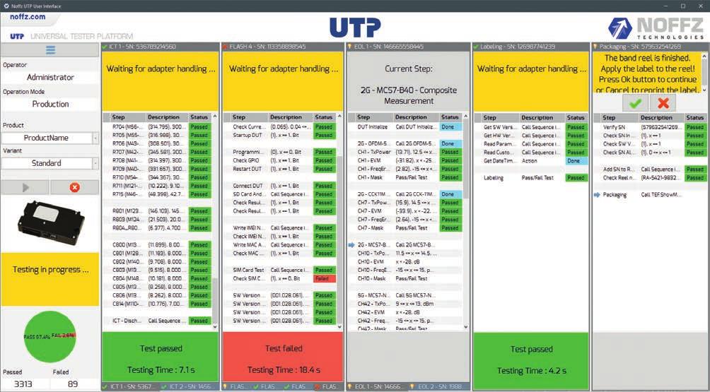 UTP TEF UTP TEF THE POWER OF TESTSTAND TAILORED TO YOUR NEEDS The UTP TEF (TestStand Execution Frontend) is a standardized UI for TestStand based UTP test systems.