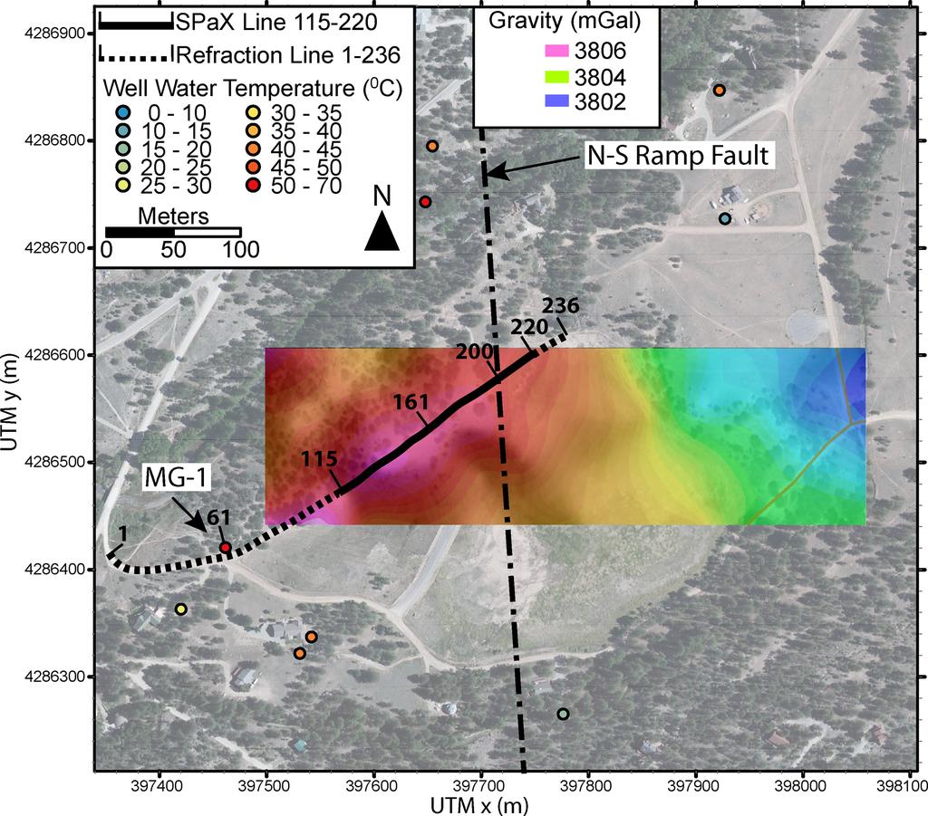 SPaX for dispersive surface waves 7 Figure 14. A geological interpretation of the SPaX result and refraction tomography velocities constrained by the MG-1 well (Lamb 2013).