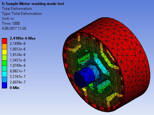 6. Mechanical Analysis Mechanical analysis of high speed motors is another important issue to be considered during motor designs.