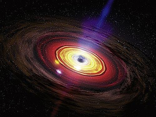 Methods of Measuring Black Hole Masses: