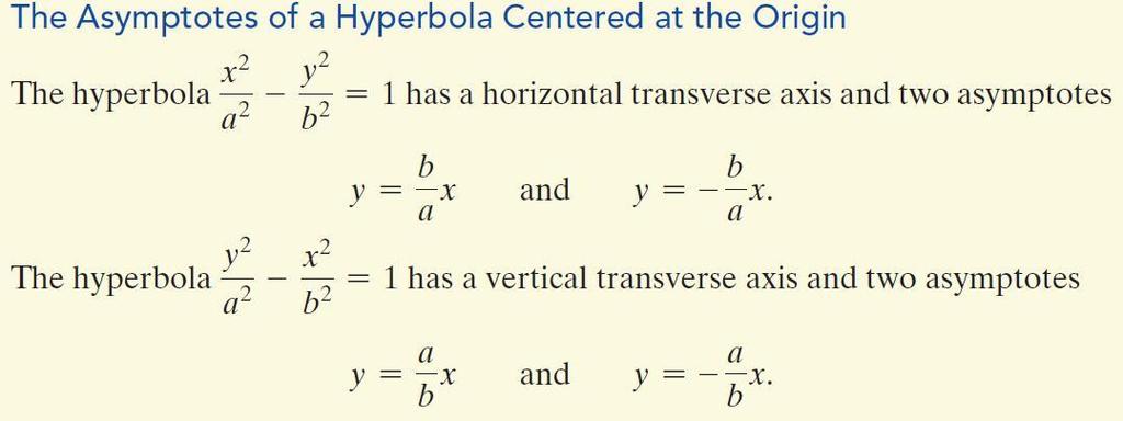 The Asymptotes of a Hyperbola Centered at the