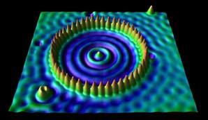 subject - now I am doing all of them! Electron waves captured inside a ring of single atoms.