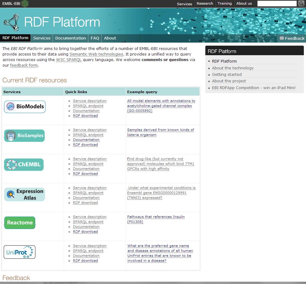 EBI-RDF Platform +
