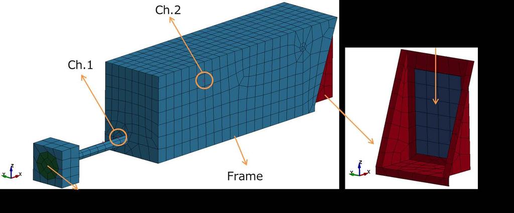 The mesh is described in Figure 8. The experiment equipment is modeled by shell elements. The element size was made to be 0.04m or less. (8 divisions of 1000Hz wavelength 0.