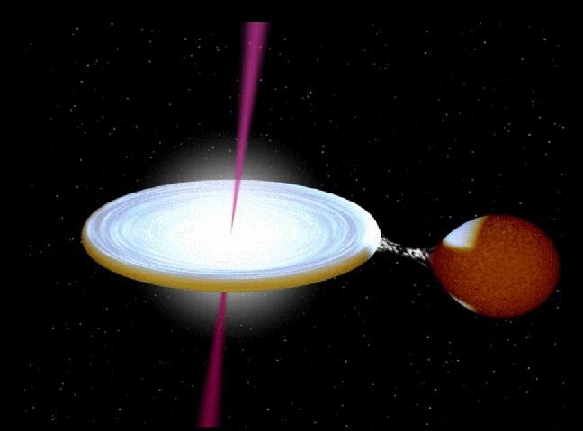 Evidence for Black Holes in the Real Universe X-ray binaries are a class of binary stars that are luminous in Xrays.