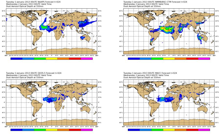 An Example of global dust optical depth forecast