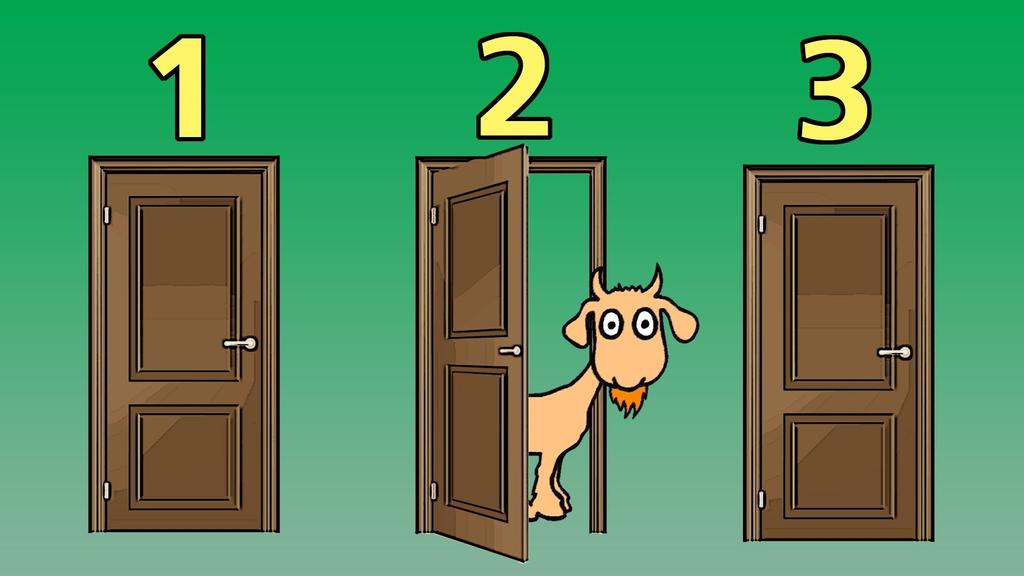 Stochastic Simulation: The Monte Hall Problem Question You are on a gameshow. There are three doors that you have the option of opening.