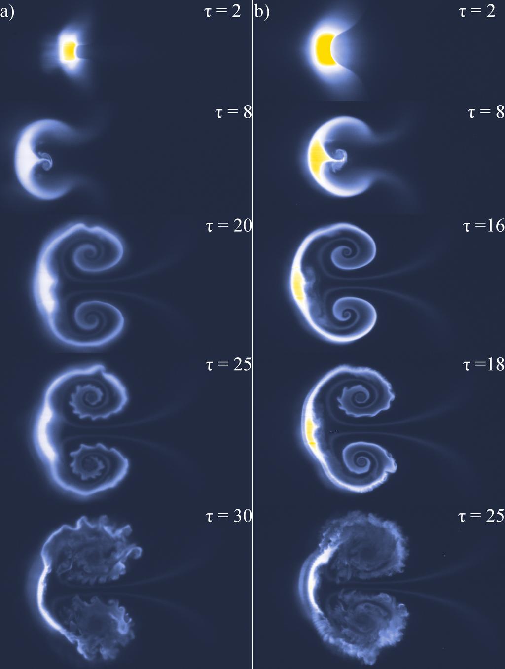 Computational Methods in Multiphase Flow VIII 175 Figure 2: The growth of the RM instability on a circular cylinder accelerated by a Mach 1.