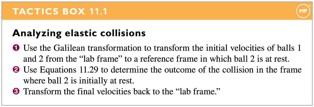Perfectly Elastic Collisions: Using Reference Frames Equations 11.29 assume ball 2 is at rest.