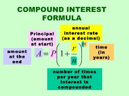 Page 38 Simple and Compound interest Your