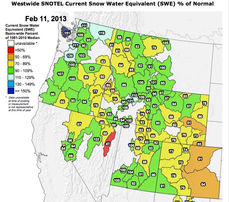 Fig. 3: WYTD SNOTEL precipitagon percengles (50 th percengle is median, 30 th percengle is D0 drought category) as of February 11 th. Snowpack Fig.