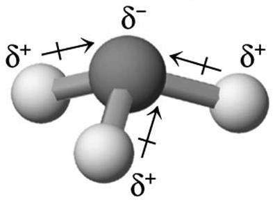 There is a polar bond present. 2. There is asymmetry with respect to charge. Methane (CH 4 ) Are the bonds polar? ΔEN = 2.5-2.