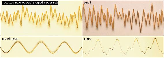 Sound with a frequency below 20 Hz is called infrasound. Sound with a frequency above 20 000 Hz is called ultrasound. 13.