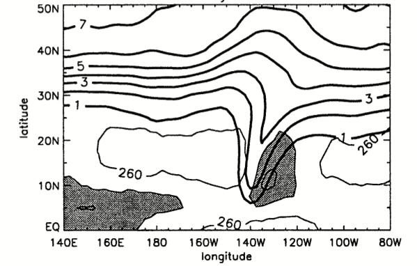 Tropical Extratropical Interactions Waugh and Fanutso (2003-JAS) Knippertz (2005-MWR) WA OR CA MX Composite 350-K PV and