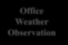 forecasters, forecasting department MOWRAM