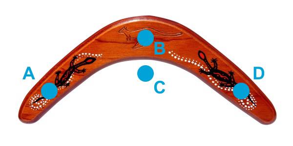 Center of Mass Questions Where is the center of mass of this boomerang? (A) Location A.