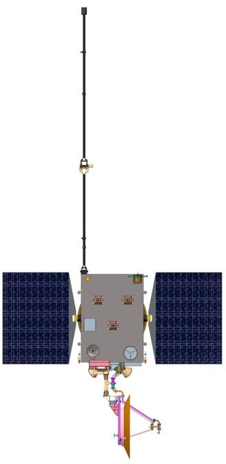 Antares for dual spacecraft Continuous
