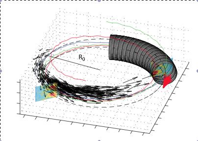 Experimental Study of Diffusion! Unstable TORPEX plasma develops turbulent magnetic structure.