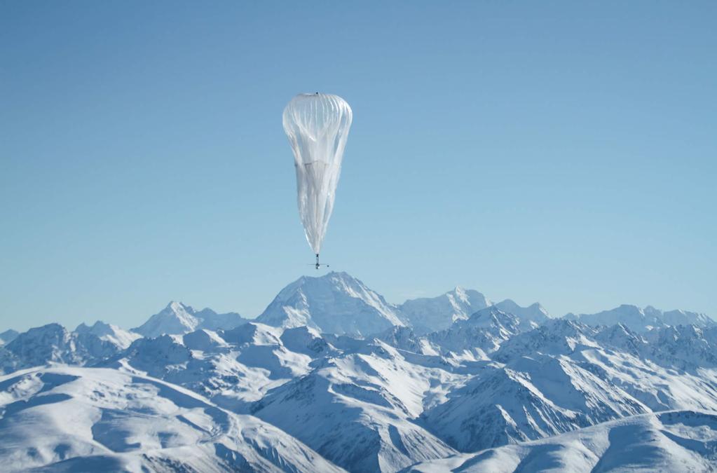 Figure 2: Project Loon Balloon Figure 3: Wind speeds where the velocities are in kilometers per hour and the horizontal position and altitude are in kilometers.