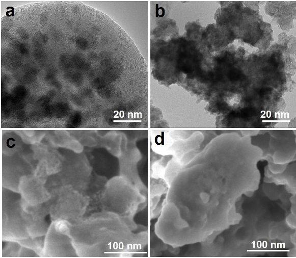 Figure S15. TEM and SEM images of (a, c) SbPO 4 /rgo and (b, d) SbPO 4 after 100 cycles at 0.5 A g -1. Figure S16. Unit cells of the graphene (left) and the Sb (012) (right) surfaces.