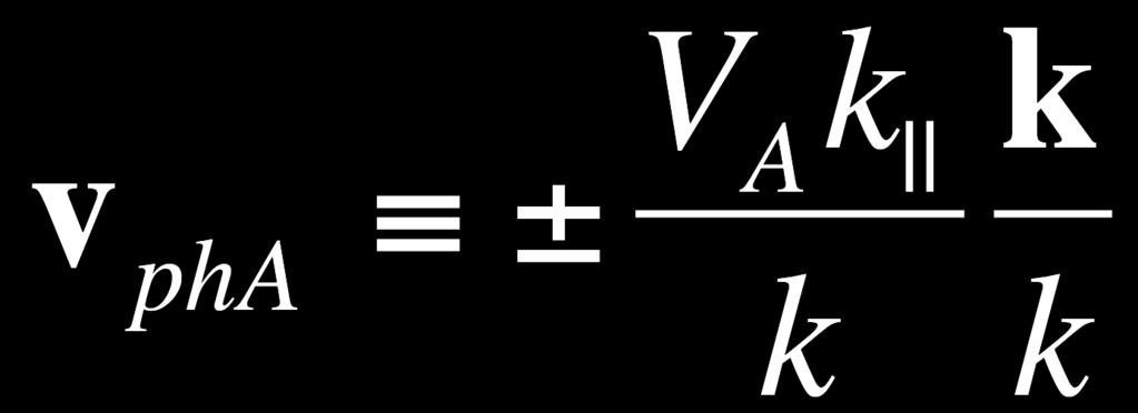 velocity: B wave front moves with v pha, along k = ( k