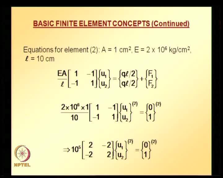 equations, substituting the corresponding values for this element we get these equation element. Superscript here is denoting the element for which it is this equation system is for.