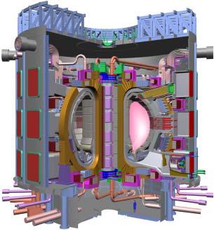ITER on the Path to Fusion
