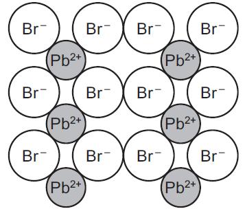 1) The diagram shows part of the Periodic Table. Only some of the elements are shown. Answer the following questions using only the elements shown in the diagram.