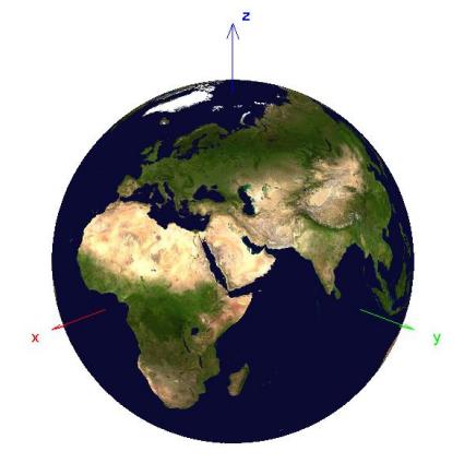 of origin in the ECEF coordinate system is the center of the Earth in space and not in mass.
